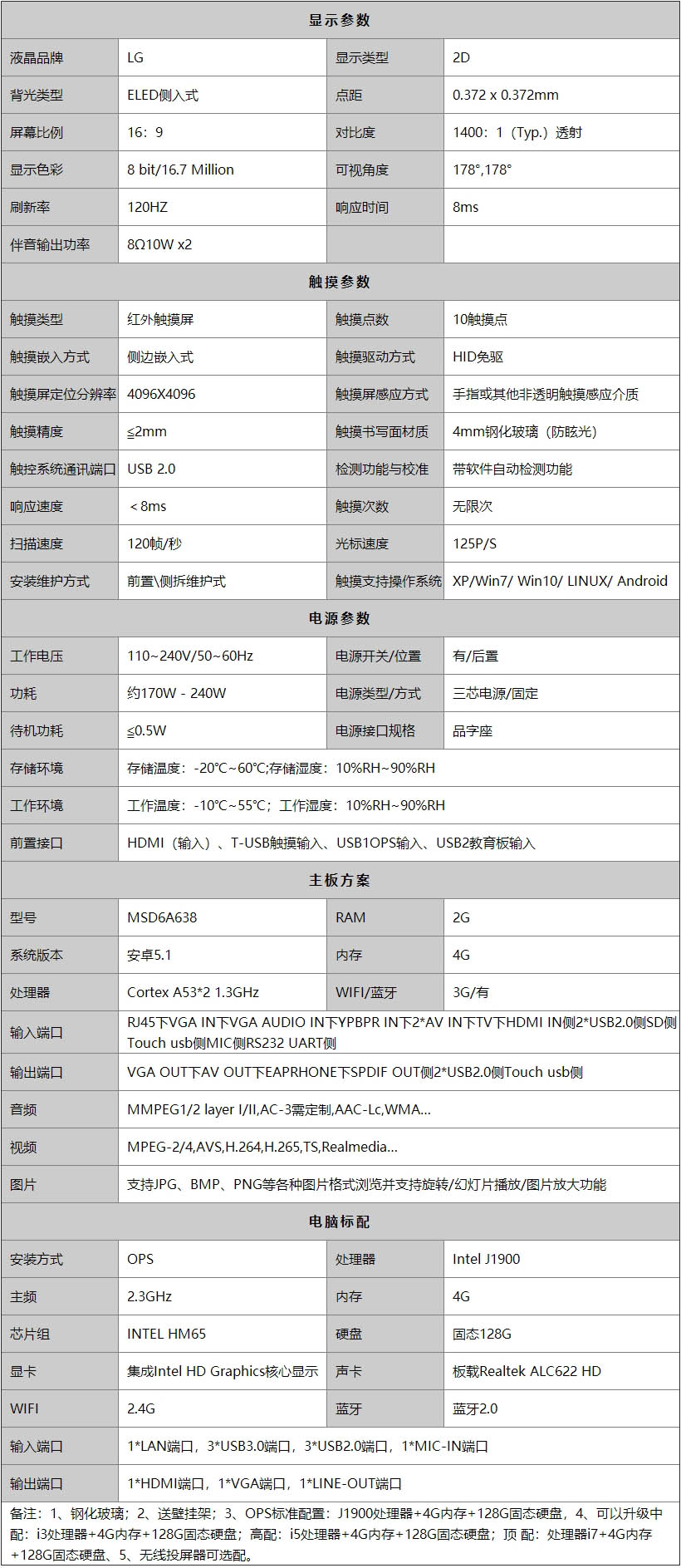 智能會議平板產品參數