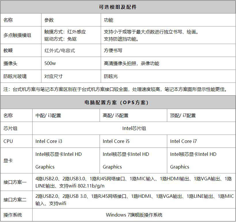 教學(xué)平板一體機(jī)電腦配置