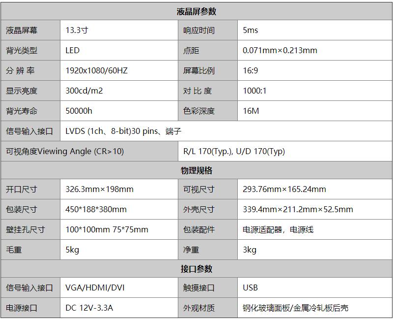 工業(yè)觸摸顯示器基本參數