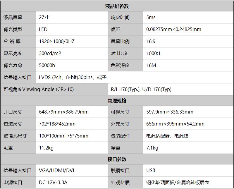 工業(yè)觸摸顯示器基本參數(shù)